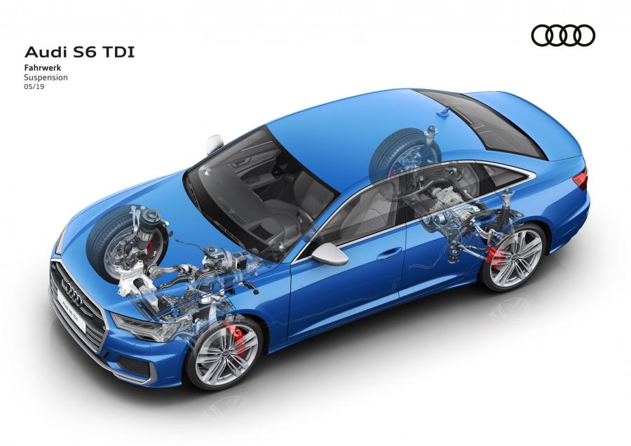 Схема Audi S6 Sedan TDI (C8) 2019 года  (WW) (фото 49 из 69)